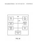 SENSORY USER INTERFACE diagram and image