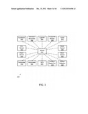 SENSORY USER INTERFACE diagram and image