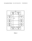 SENSORY USER INTERFACE diagram and image