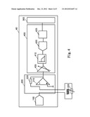 Acupuncture Meridian Measurement System diagram and image