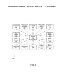 DATA-CAPABLE BAND FOR MEDICAL DIAGNOSIS, MONITORING, AND TREATMENT diagram and image