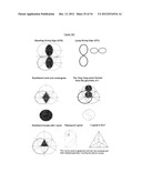 SYNCHRONIZED WATER AND PRODUCTION AND USE THEREOF diagram and image