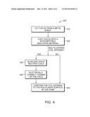 IMPLANTABLE DEVICE WITH CONFORMING TELEMETRY COIL AND METHODS OF MAKING     SAME diagram and image