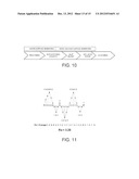 COMPOSITE IMPLANTS HAVING INTEGRATION SURFACES COMPOSED OF A REGULAR     REPEATING PATTERN diagram and image