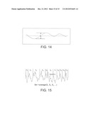 COMPOSITE IMPLANTS HAVING INTEGRATION SURFACES COMPOSED OF A REGULAR     REPEATING PATTERN diagram and image