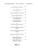 PROVIDING REMOTE GESTURAL AND VOICE INPUT TO A MOBILE ROBOT diagram and image