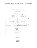 TRACKING AND FOLLOWING OF MOVING OBJECTS BY A MOBILE ROBOT diagram and image