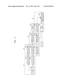 BALANCE CONTROL APPARATUS OF ROBOT AND CONTROL METHOD THEREOF diagram and image