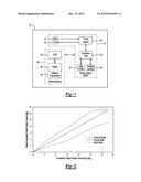 VEHICLE DRIVER ADVISORY SYSTEM AND METHOD diagram and image