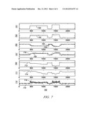 COMBUSTION PHASING CONTROL METHODOLOGY IN HCCI COMBUSTION diagram and image