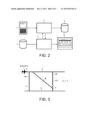 METHOD FOR CREATION OF A TAXIING ROUTE OVER AN AIRPORT AREA  AND     ASSOCIATED DEVICE diagram and image