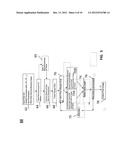 RTM SEISMIC IMAGING USING INCREMENTAL RESOLUTION METHODS diagram and image