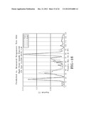 SYSTEM FOR PREDICTING VEHICLE VIBRATION OR ACOUSTIC RESPONSE diagram and image