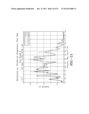 SYSTEM FOR PREDICTING VEHICLE VIBRATION OR ACOUSTIC RESPONSE diagram and image