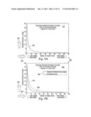 Ballistic missile phase categorization technique diagram and image