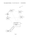 SYSTEM AND METHOD FOR OPERATING A NETWORK OF SENSORS diagram and image