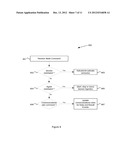 SYSTEM AND METHOD FOR OPERATING A NETWORK OF SENSORS diagram and image