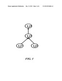 SELF-CONTAINED PLACEMENT OF DATA OBJECTS IN A DATA STORAGE SYSTEM diagram and image