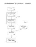 VIRTUAL PROTOTYPING AND TESTING FOR MEDICAL DEVICE DEVELOPMENT diagram and image