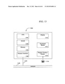 VIRTUAL PROTOTYPING AND TESTING FOR MEDICAL DEVICE DEVELOPMENT diagram and image