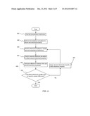 Method for Circuit Simulation diagram and image