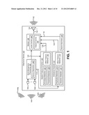 GENERATING A MASKING SIGNAL ON AN ELECTRONIC DEVICE diagram and image