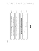 GENERATING A MASKING SIGNAL ON AN ELECTRONIC DEVICE diagram and image