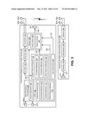 GENERATING A MASKING SIGNAL ON AN ELECTRONIC DEVICE diagram and image