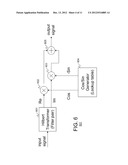 METHOD AND APPARATUS FOR ENCODING A SIGNAL diagram and image