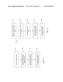 METHOD AND APPARATUS FOR ENCODING A SIGNAL diagram and image