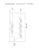 METHOD AND APPARATUS FOR ENCODING A SIGNAL diagram and image