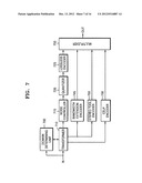 METHOD, APPARATUS, AND MEDIUM FOR BANDWIDTH EXTENSION ENCODING AND     DECODING diagram and image