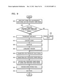 METHOD, APPARATUS, AND MEDIUM FOR BANDWIDTH EXTENSION ENCODING AND     DECODING diagram and image