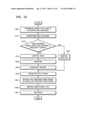 METHOD, APPARATUS, AND MEDIUM FOR BANDWIDTH EXTENSION ENCODING AND     DECODING diagram and image