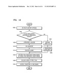 METHOD, APPARATUS, AND MEDIUM FOR BANDWIDTH EXTENSION ENCODING AND     DECODING diagram and image