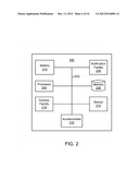 PERSONAL ADVISOR SYSTEM USING DATA-CAPABLE BAND diagram and image