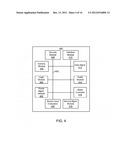 PERSONAL ADVISOR SYSTEM USING DATA-CAPABLE BAND diagram and image
