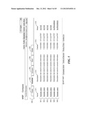 AUTOMATED SPECIFICATION, ESTIMATION, DISCOVERY OF CAUSAL DRIVERS AND     MARKET RESPONSE ELASTICITIES OR LIFT FACTORS diagram and image