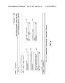 AUTOMATED SPECIFICATION, ESTIMATION, DISCOVERY OF CAUSAL DRIVERS AND     MARKET RESPONSE ELASTICITIES OR LIFT FACTORS diagram and image