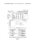 AUTOMATED SPECIFICATION, ESTIMATION, DISCOVERY OF CAUSAL DRIVERS AND     MARKET RESPONSE ELASTICITIES OR LIFT FACTORS diagram and image