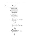 Method for Using Market-Based Social Networking Website to Create New     Customers and Referral Fees diagram and image