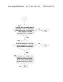 Method for Using Market-Based Social Networking Website to Create New     Customers and Referral Fees diagram and image