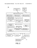 STORYTELLING DELIVERY BASED ON REQUEST diagram and image