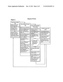 Method and system for pricing and exchange of streams of data stored on     tags readable by electronic means, streams of data in digital messages,     and streams of data from electronic devices diagram and image