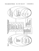 Method and system for pricing and exchange of streams of data stored on     tags readable by electronic means, streams of data in digital messages,     and streams of data from electronic devices diagram and image