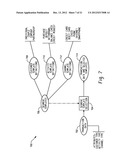 Computer-Implemented Systems And Methods For Handling And Scoring     Enterprise Data diagram and image