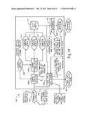 Computer-Implemented Systems And Methods For Handling And Scoring     Enterprise Data diagram and image