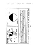 SYSTEM AND METHOD FOR CAREER WEBSITE OPTIMIZATION diagram and image