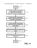 Systems and Methods for Package Custody Management diagram and image