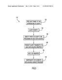 Relational Query Planning for Non-Relational Data Sources diagram and image